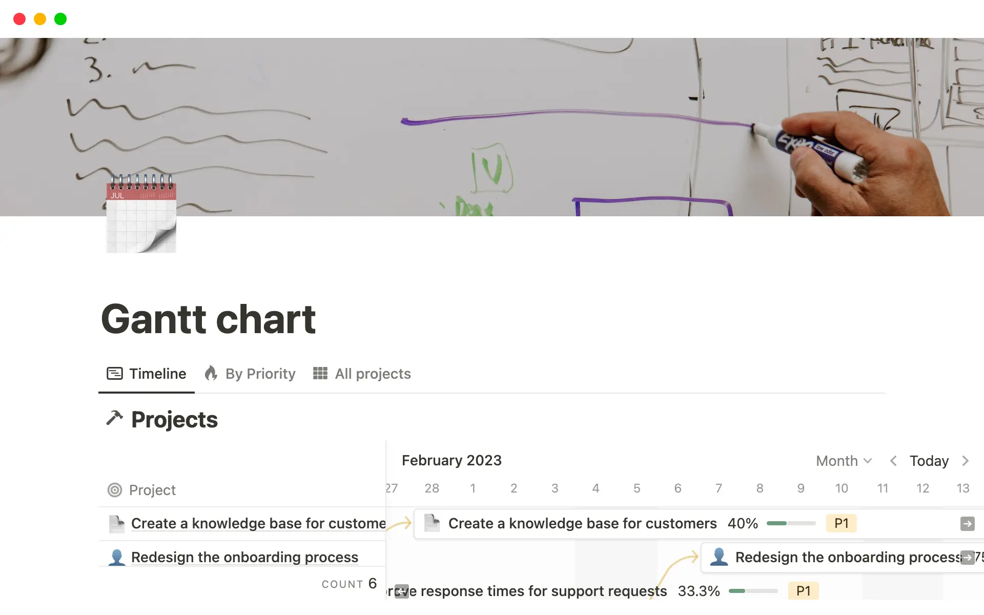 Gantt chart template